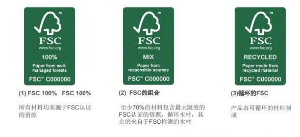 FSC森林认证是什么?广西有哪家建筑模板厂有FSC证书
