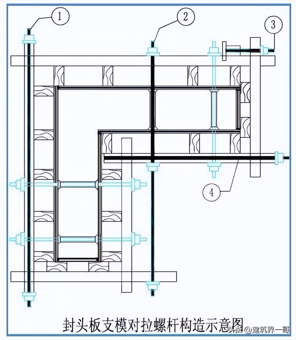 建筑清水模板厂家生产规模_模板工程操作指引_模板工程原材料控制