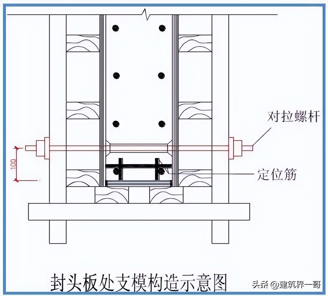 建筑清水模板厂家生产规模_模板工程操作指引_模板工程原材料控制