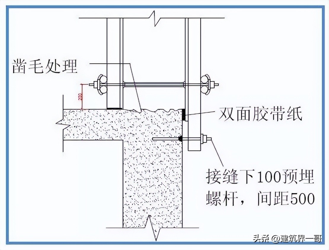 建筑清水模板厂家生产规模_模板工程操作指引_模板工程原材料控制